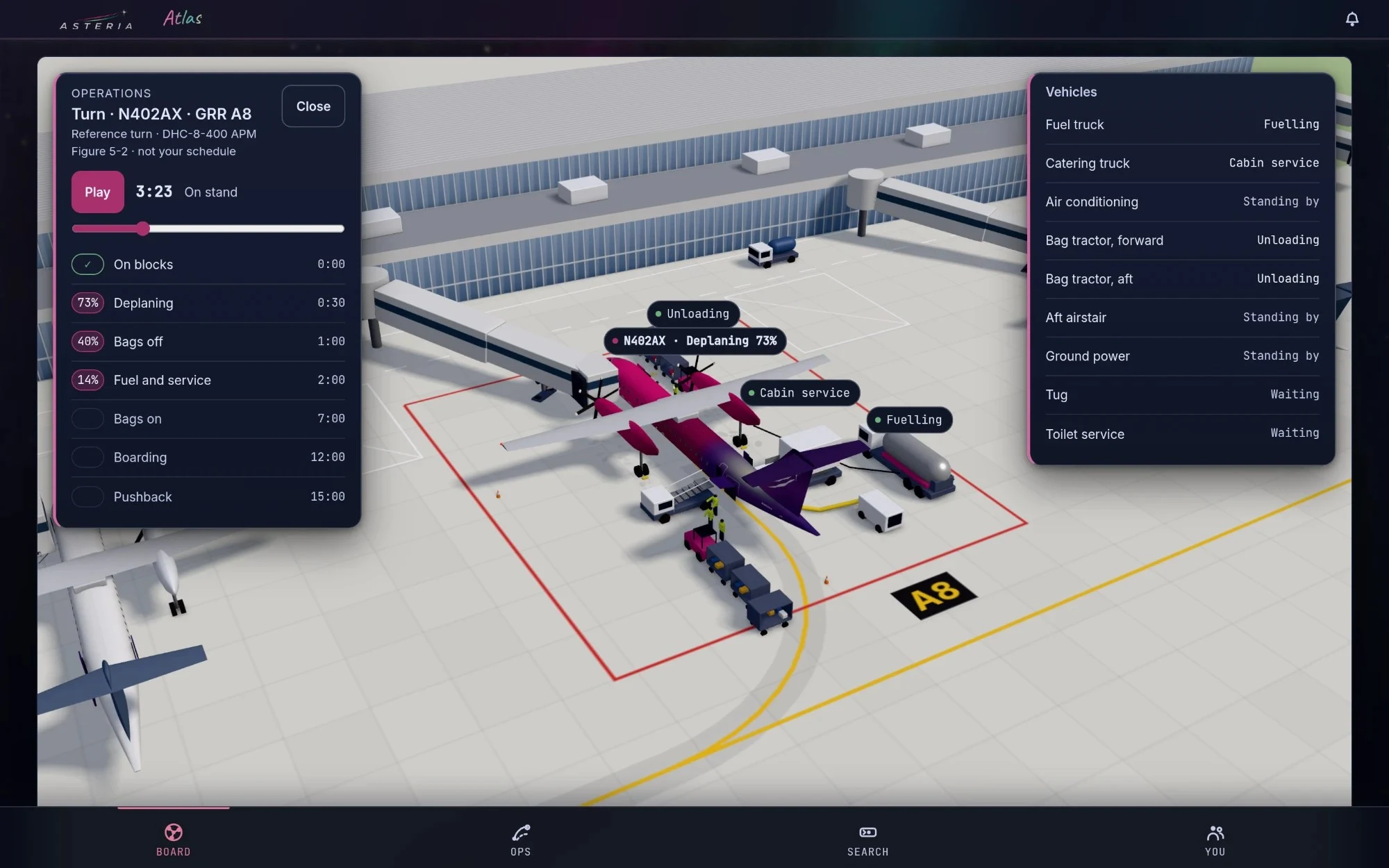 Atlas desktop screen showing a reference aircraft turn: deplaning, bags, fueling and every vehicle around the plane